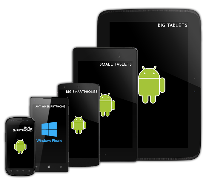 android supported devices